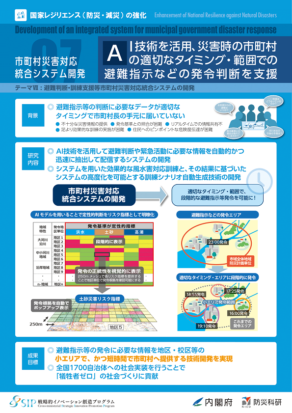 SIPパネル_表面_埋込_7番ol_テーマⅦ.